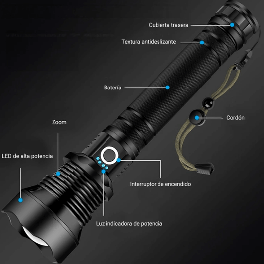 LUZ IMPARABLE: Linterna de Alta Potencia con Zoom